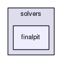 /home/gmorales/dev/MineLink/BlockScheduling/core/trunk/solvers/finalpit