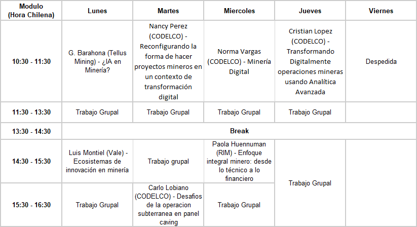 programa