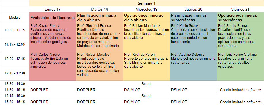 programa