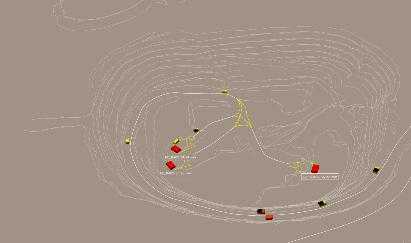 dsim2