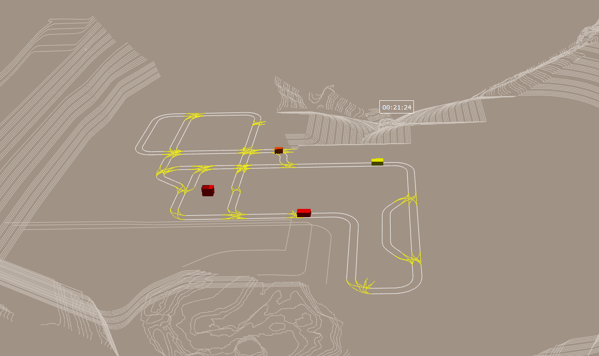 dsim3