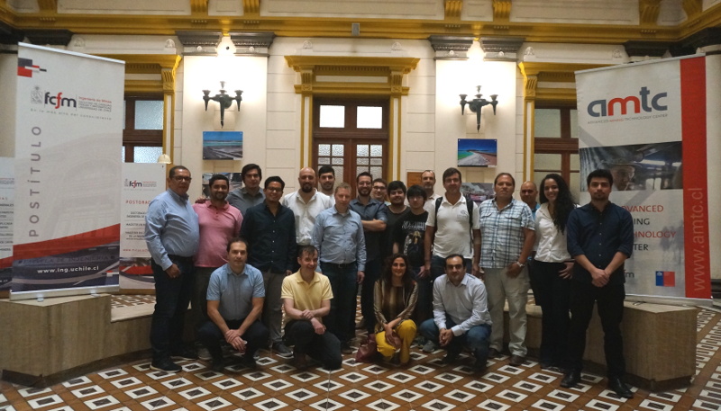 w grupo